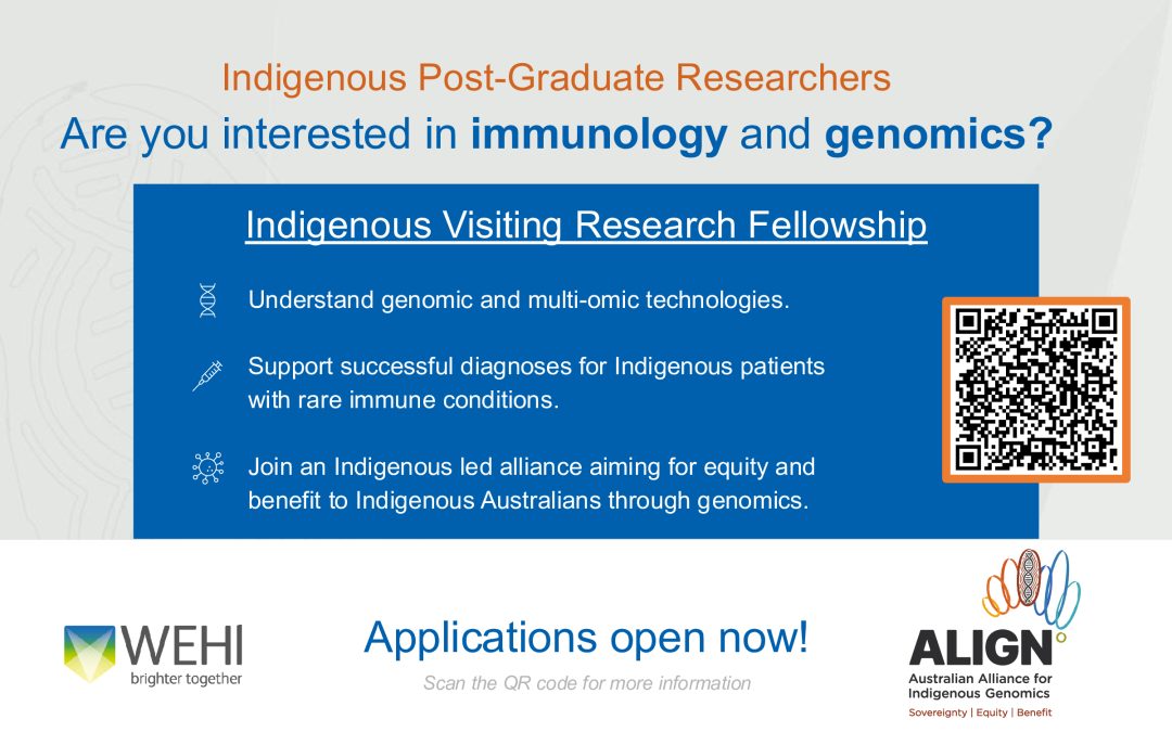 ALIGN: Australian Alliance for Indigenous Genomics